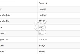 CB ODAK'TAN SAKARYA KOCAALİ'DE DENİZE/PLAJA SIFIR 19 DÖNÜM BAHÇE - 8 - 343445