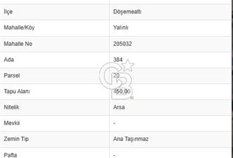 DÖŞEMEALTI YALINLIDA ORFE YAKINI CADDE ÜZERİ ARSA - 1 - 343468