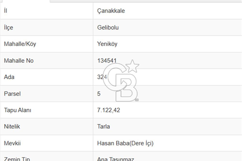 GELİBOLU YENİKÖYDE SATILIK TARLA