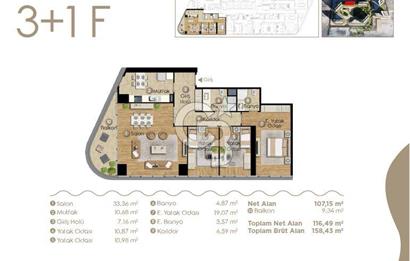 Alsancak Evora İzmir'de Deniz Manzaralı Kiralık 3+1 160 M² Daire