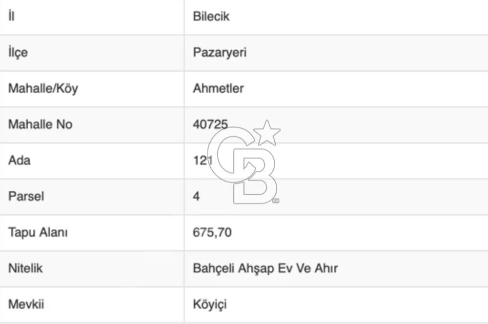 CB BLACK'TEN BİLECİK AHMETLER MAHALLESİ'NDE SATILIK EV ve ARSASI