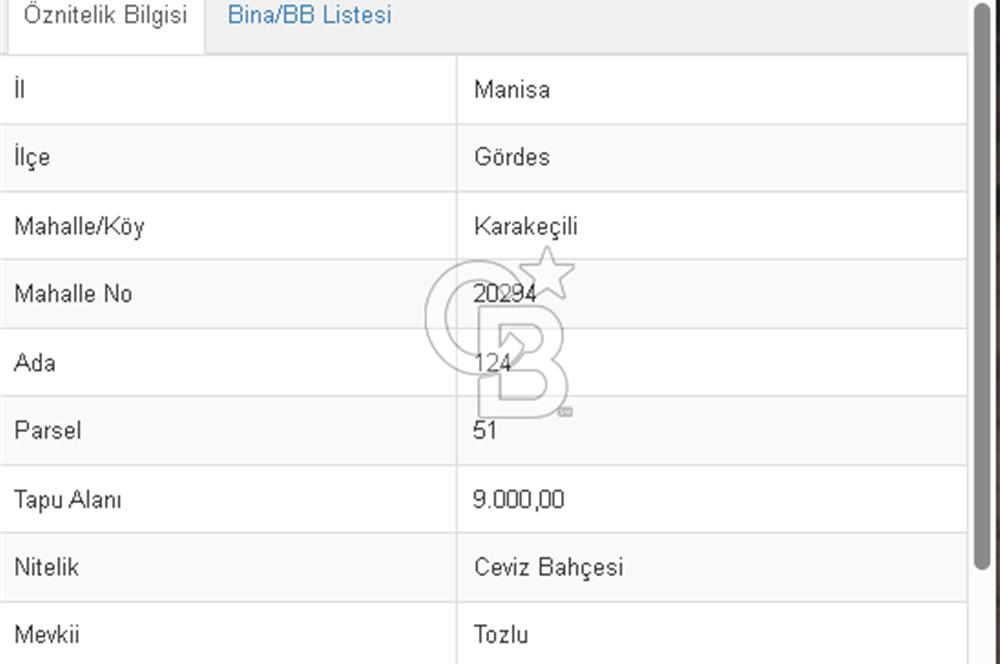Gördeste Sürdürülebilir Tarım Yatırımı 9.000 m² Ceviz Bahçesi
