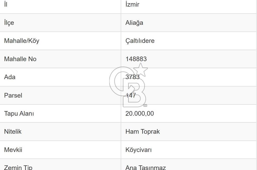 CB ODAK'TAN ALİAĞA ÇALTILIDERE'DE SATILIK İMARLI TARLA HİSSESİ
