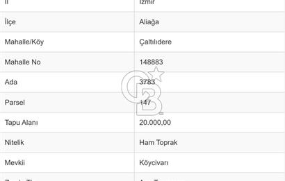 CB ODAK'TAN ALİAĞA ÇALTILIDERE'DE SATILIK İMARLI TARLA HİSSESİ