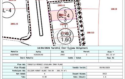 Turgutlu Albayrakta 4 Kat İmarlı Satılık Arsa 351 m² Yatırımlık