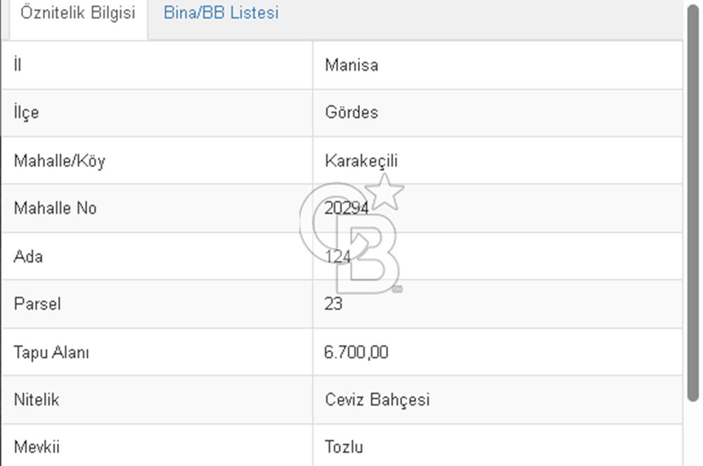 Manisa Gördes te Satılık 6700m² Ceviz Bahçesi