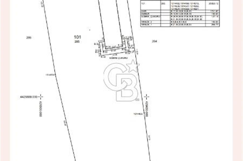 IPARD VE KKDYP PROJESİNE UYGUN İNŞAAT RUHSATLI SATILIK TARLA