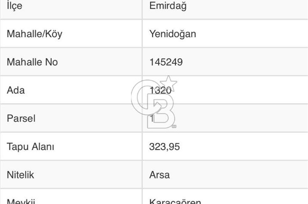 CB CITY' DEN AFYONKARAHİSAR EMİRDAĞ DA SATILIK ARSA