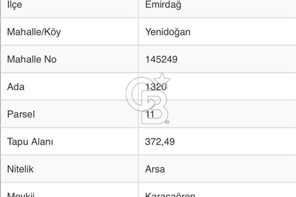 CB CITY' DEN AFYONKARAHİSAR EMİRDAĞ DA SATILIK ARSA