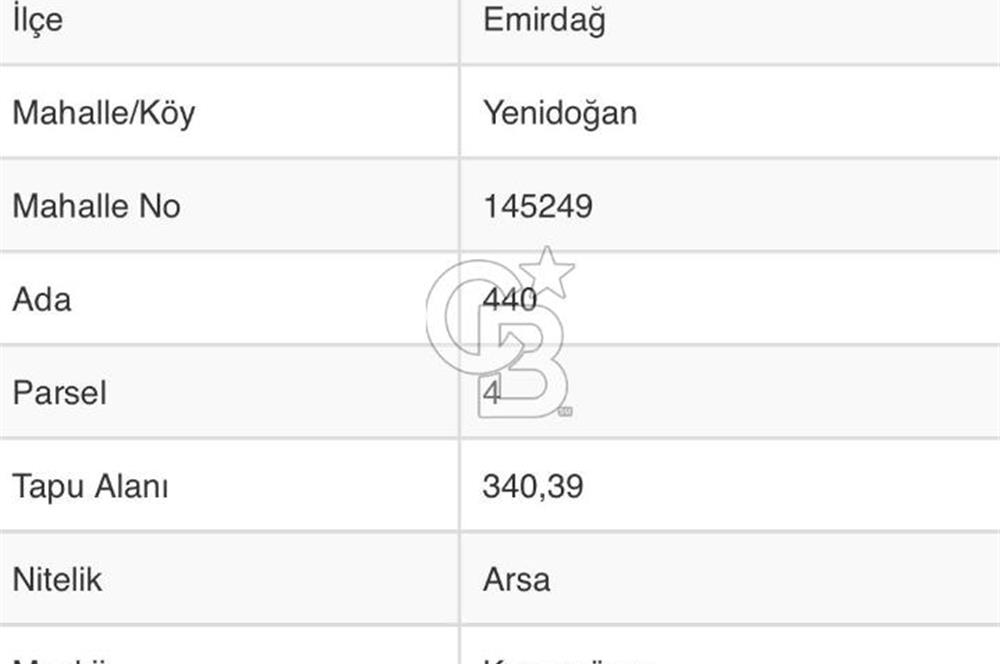 CB CITY' DEN AFYONKARAHİSAR EMİRDAĞ DA SATILIK ARSA