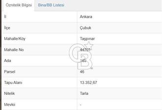 Çubuk Taşpınar mahallesi içerisinde satılık tarla - 2 - 344644