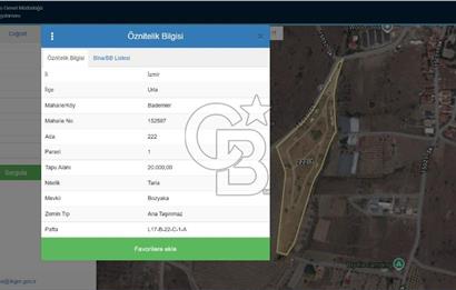 Urla Bademler'de Altyapısı Hazır Satılık Tarla