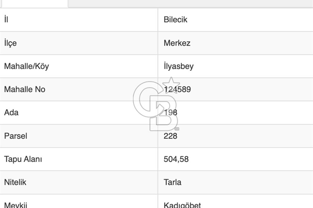 Bilecik İlyasbey'de Yatırımlık Fırsat: Doğayla İç İçe 504 m²