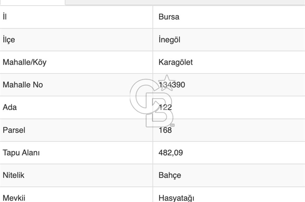 BURSA İNEGÖL'DE KEYİFLİ & YATIRIMLIK 482 m² MÜSTAKİL BAHÇE