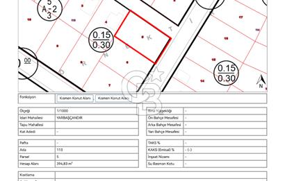 1550 rakımda doğa manzaralı villa imarlı arsa