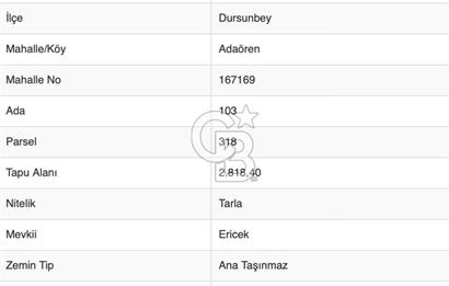 BALIKESİR DURSUNBEYDE DOĞA MANZARALI ŞAHANE 2.818 M2 ARAZİ