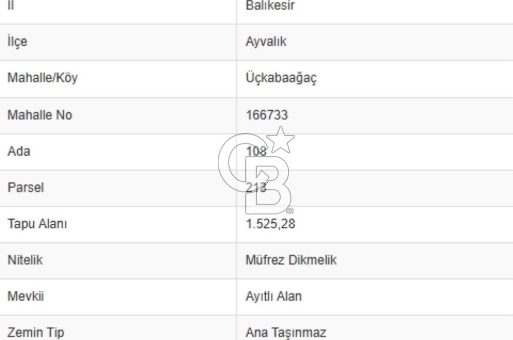 AYVALIK ALTINOVADA EMSALİN ALTINDA FIRSAT ZEYTİNLİK 1.525 m²