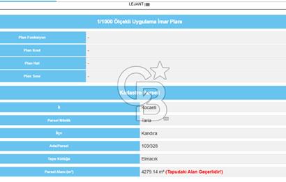 KOCAELİ KANDIRA ELMACIK KÖYÜ 4279 M2 OSBYE YAKIN SATILIK TARLA
