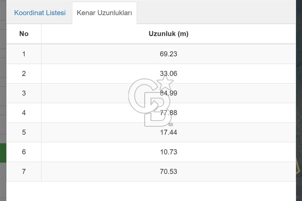 KOCAELİ KANDIRA ELMACIK KÖYÜ 4279 M2 OSBYE YAKIN SATILIK TARLA