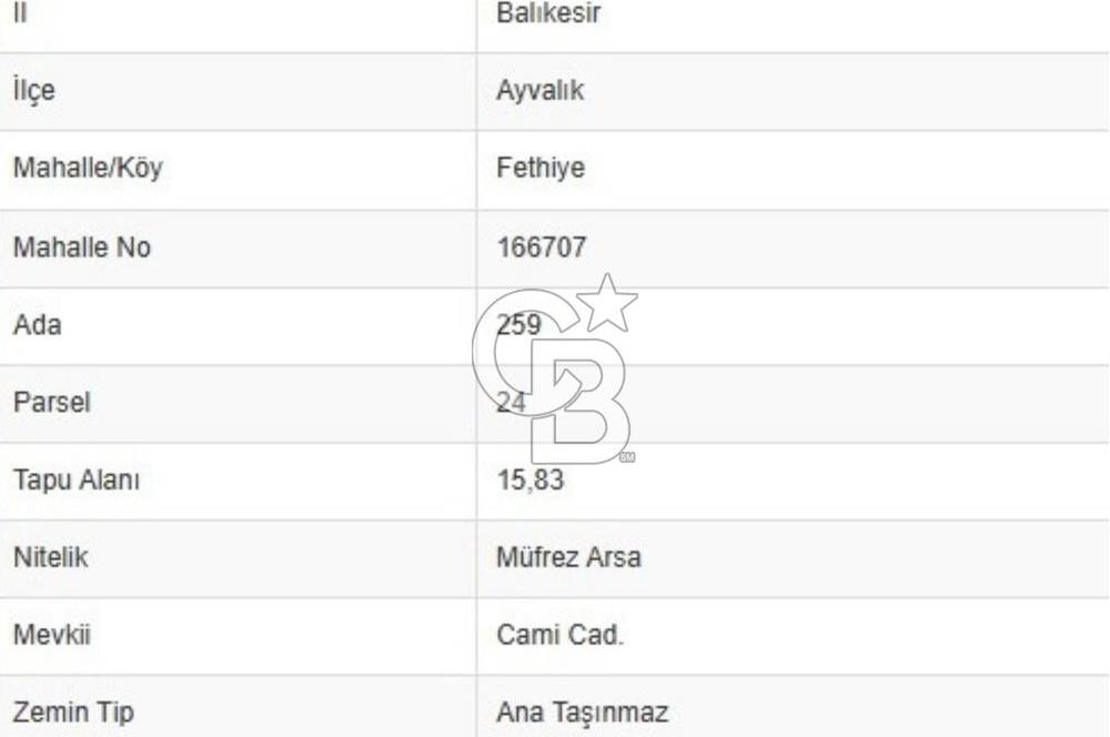 AYVALIK FETHİYE MAHALLESİNDE İMARLI ARSA
