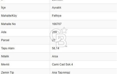 AYVALIK FETHİYE MAHALLESİNDE İMARLI ARSA
