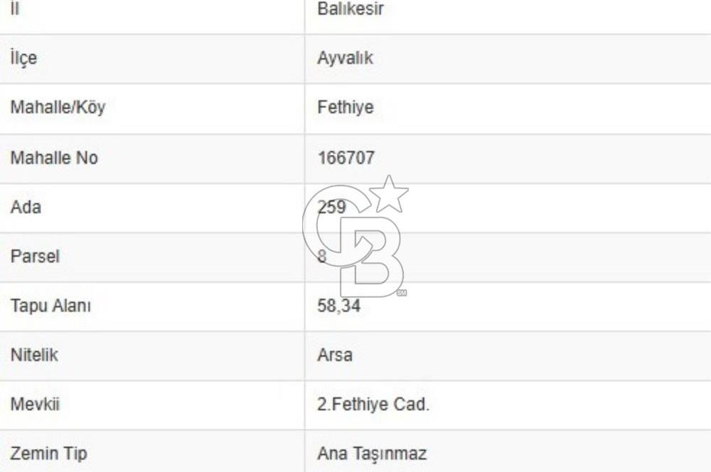 AYVALIK FETHİYE MAHALLESİNDE İMARLI ARSA