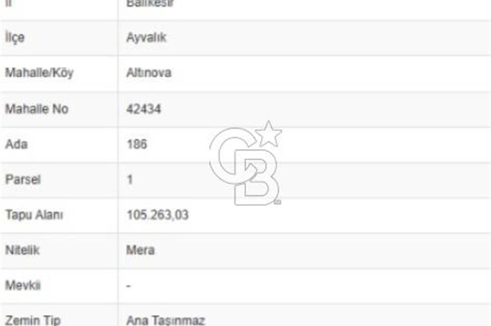 AYVALIK ALTINOVADA SATILIK 1005 m² HİSSELİ ARSA YATIRIM FIRSATI