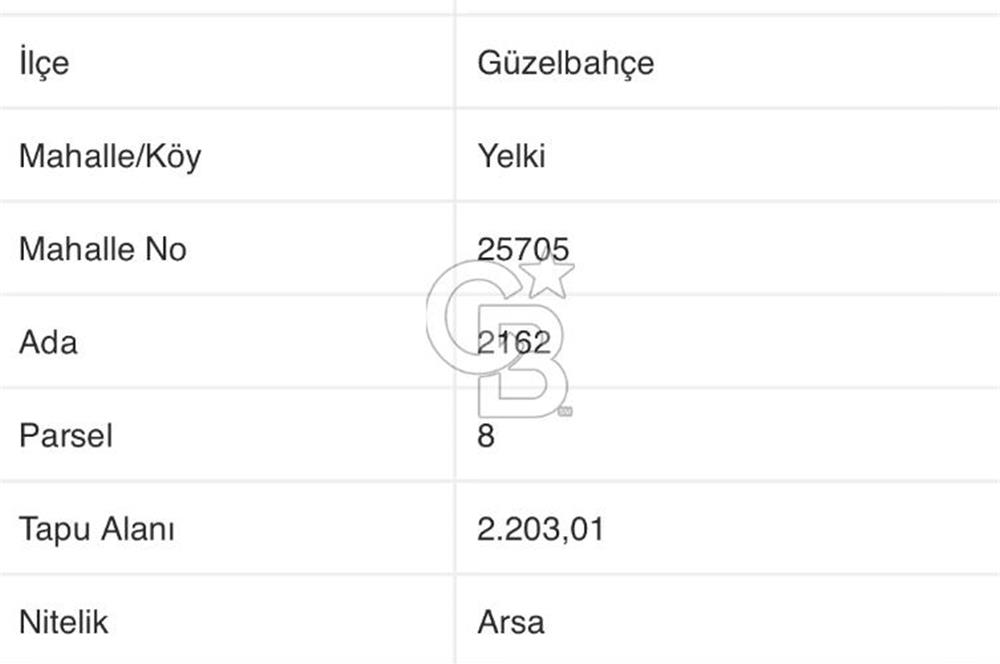 YELKİ ODTÜ KOLEJİ YAKINI SATILIK VİLLA ARSASI