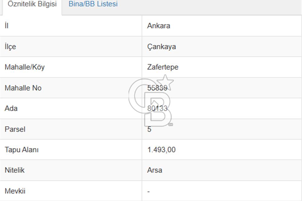 Çankaya Zafertepe'de 97m² Konut Arsası, Köşe Parsel, Emsal 1.50