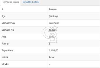Çankaya Zafertepe'de 97m² Konut Arsası, Köşe Parsel, Emsal 1.50 - 8 - 345312