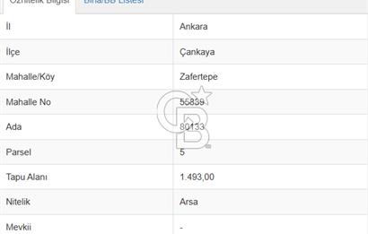 Çankaya Zafertepe'de 97m² Konut Arsası, Köşe Parsel, Emsal 1.50