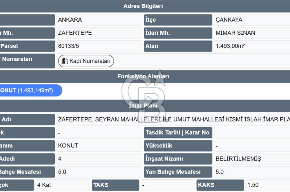 Çankaya Zafertepe'de 97m² Konut Arsası, Köşe Parsel, Emsal 1.50