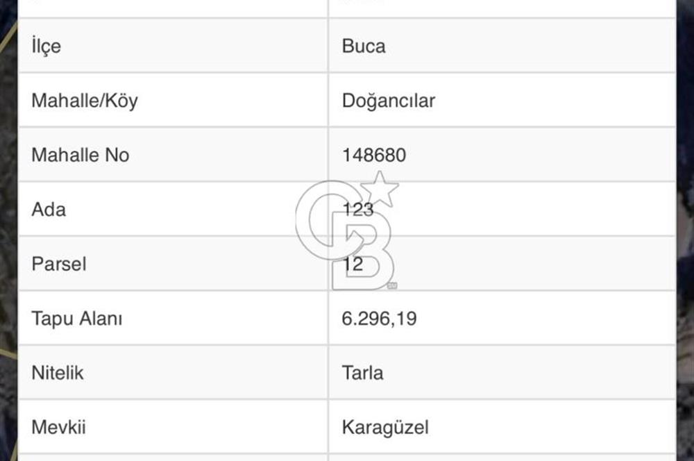 KAYNAKLAR/DOĞANCILAR'DA YOL CEPHELİ ETRAFI ÇEVRİLİ 2 DÖNÜM TARLA