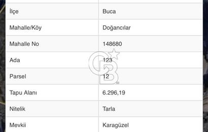 KAYNAKLAR/DOĞANCILAR'DA YOL CEPHELİ ETRAFI ÇEVRİLİ 2 DÖNÜM TARLA