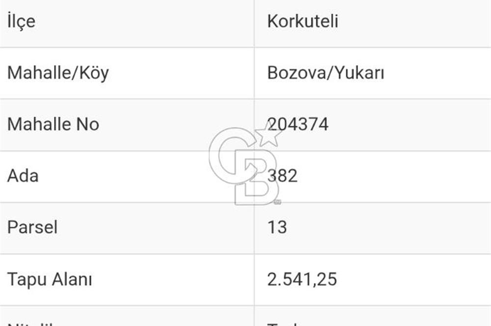 BOZOVA KORKUTELİ BURDUR YOLU PARELELİNDE SATILIK TRALA