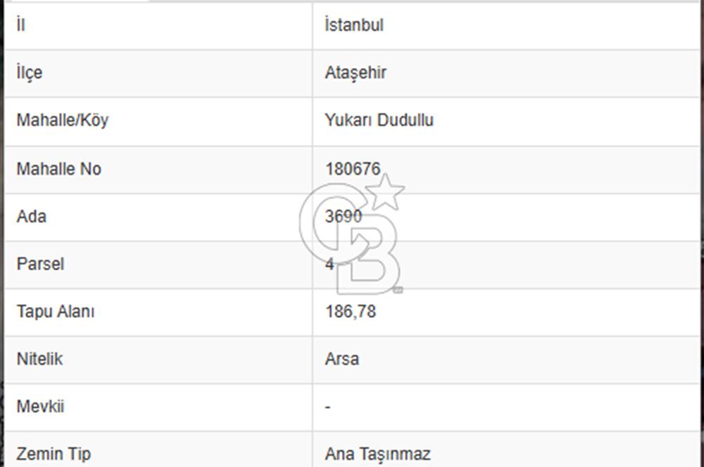 ATAŞEHİR MİMAR SİNAN, 187M2 MÜSTAKİL, YOLA CEPHE FIRSAT ARSA