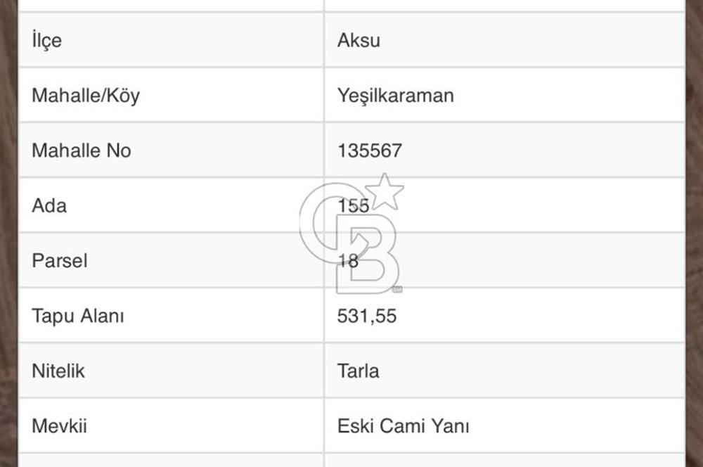 ANTALYA AKSU YEŞİLKARAMAN'DA ACİL SATILIK YATIRIMLIK TARLA