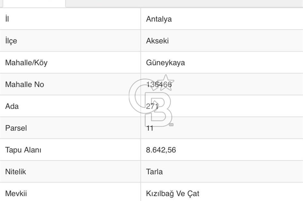 ANTALYA , GÜNEYKAYA / AKSEKİ – 8642 m² YÜKSEK POTANSİYELLİ YATIRIM ARAZİSİ
