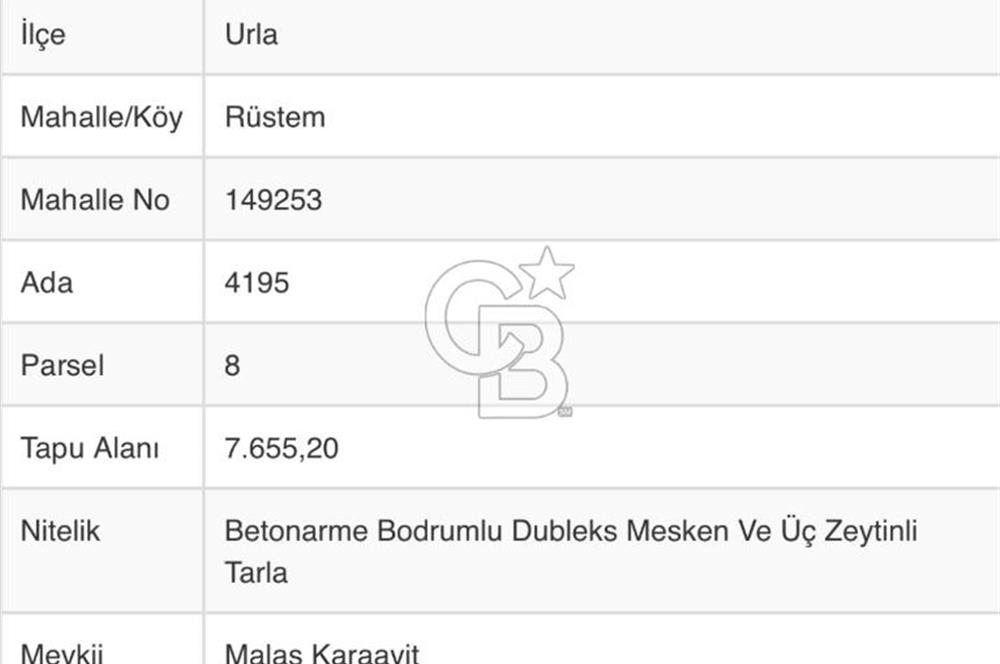 Urla Rüstem Mahallesi OD Urla Yakını 193 m2 Satılık Tarla