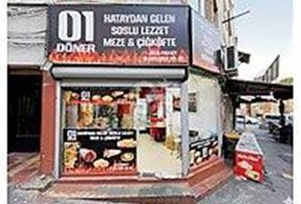 Bir Hafta Geçerli Fiyat Düştü Bornova Devren Döner İşletmesi - 1 - 345841