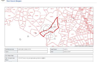 LAPSEKİ'DE GES VE ÇİFTLİK YATIRIMINA UYGUN SATILIK TARLA