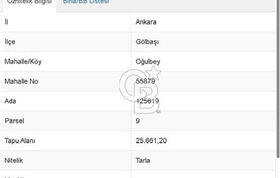 ASELSAN GÖLBAŞI YERLEŞKESİ KARŞISINDA 25.661,2 m² SATILIK TARLA