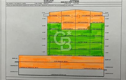 Sultanbeyli ahmet yesevi'de satılık ticari+konut arsa