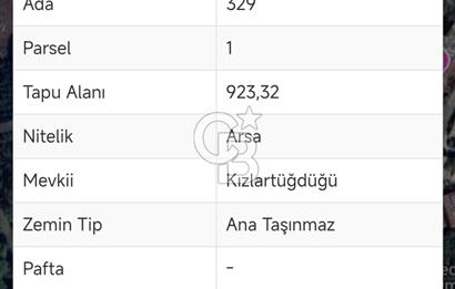 ANTALYA KEMER BELDİBİNDE DENİZE YAKIN PREMIUM PARSELLER