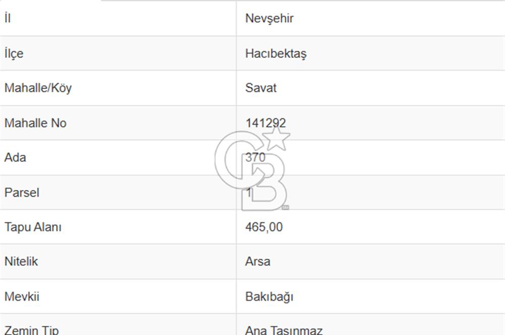 HACIBEKTAŞ SAVAT MAHALLESİ YATIRIMLIK İMARLI ARSA