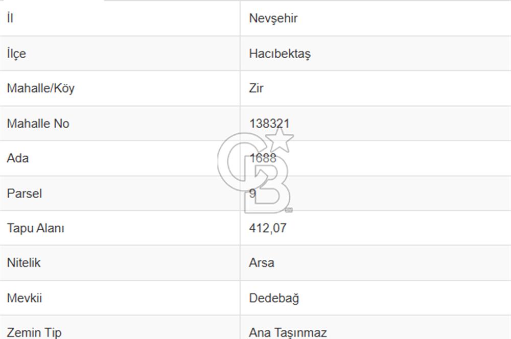 HACIBEKTAŞ ZİR MAHALLESİ YATIRIMLIK İMARLI ARSA