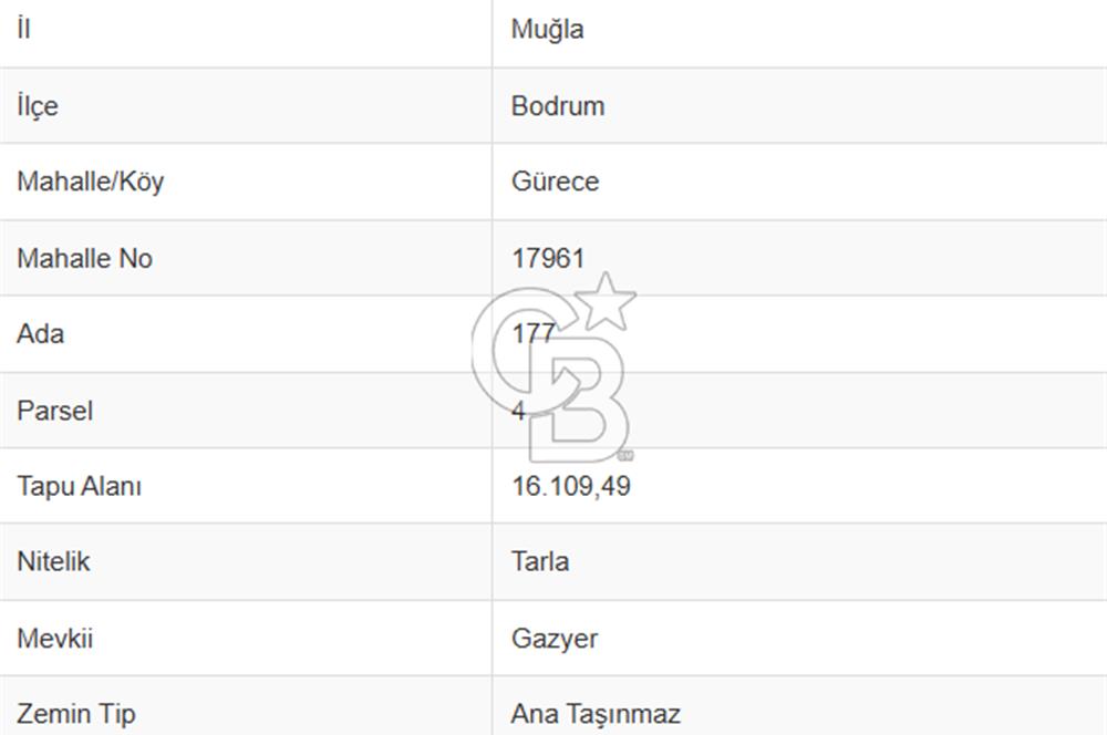 BODRUM GÜRECEDE TERASLAMASI YAPILI DENİZ MANZARALI 255M2 ARSA
