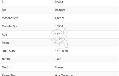BODRUM GÜRECEDE TERASLAMASI YAPILI DENİZ MANZARALI 255M2 ARSA