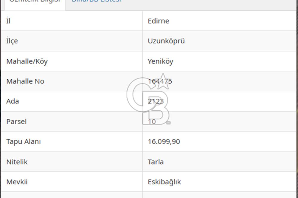 Edirne Uzunköprü Yeniköy'de Bağcılık ve Çiftlik İçin Uygun Satılık Tarla