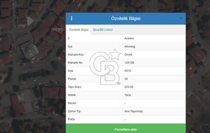 ALTINDAĞ'DA KAT KARŞILIĞI ARSA